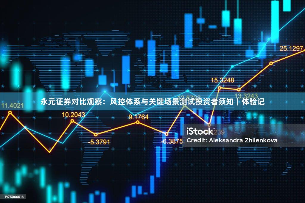 永元证券对比观察：风控体系与关键场景测试投资者须知｜体验记