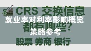 就业率对利率影响概览 策略参考