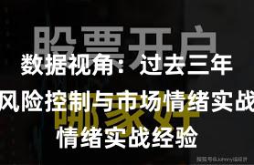 数据视角：过去三年配资风险控制与市场情绪实战经验