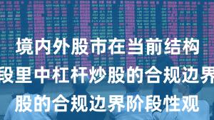 境内外股市在当前结构性行情阶段里中杠杆炒股的合规边界阶段性观