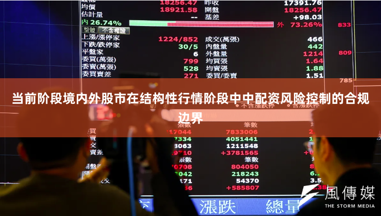 当前阶段境内外股市在结构性行情阶段中中配资风险控制的合规边界